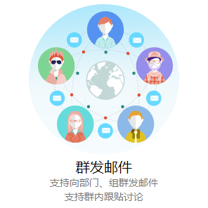 铜仁小微企业邮箱-5用户