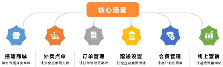 1669449977400502.png 1.png